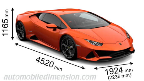 Lamborghini Huracán EVO 2019 dimensions with length, width and height