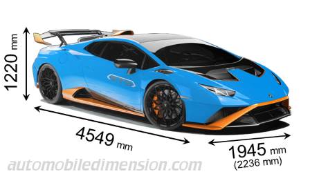 Lamborghini Huracán STO 2021 dimensions with length, width and height