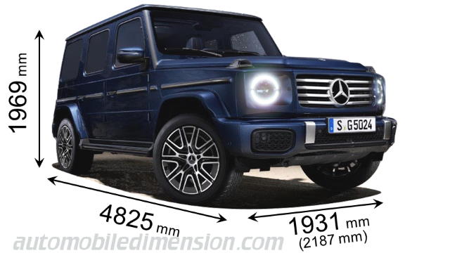 Mercedes-Benz G 2024 dimensions with length, width and height
